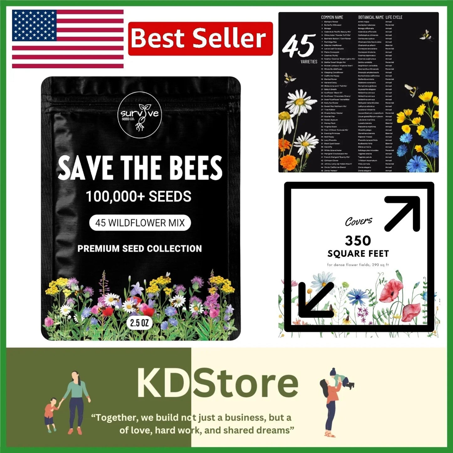 Wildflower Seeds Collection - 100,000 Eco-Friendly Non-GMO Native Pollinator Attracting Seeds - Garden Planting Mix