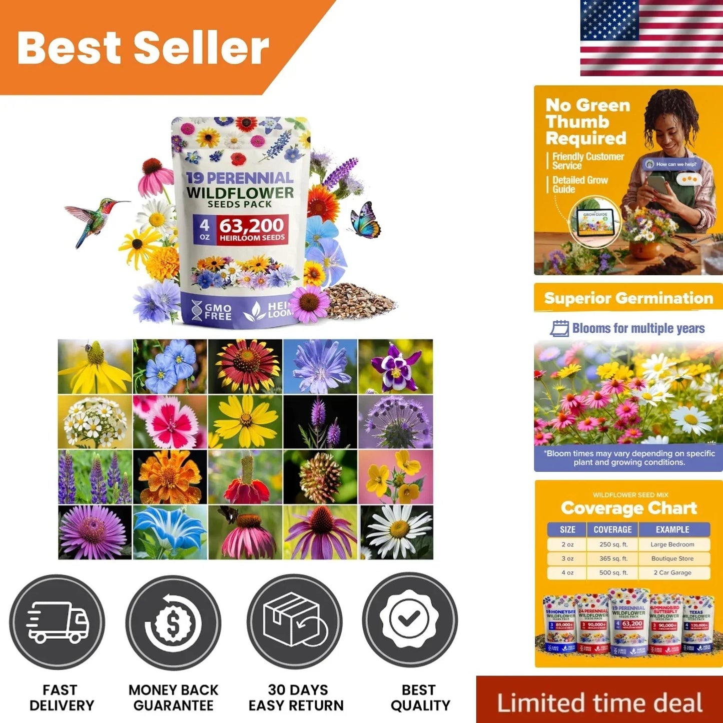Wildflower Seed Mix 63,200+ Seeds for Pollinator Gardens Native Wildflowers 19 Varieties Eco-Friendly Landscape